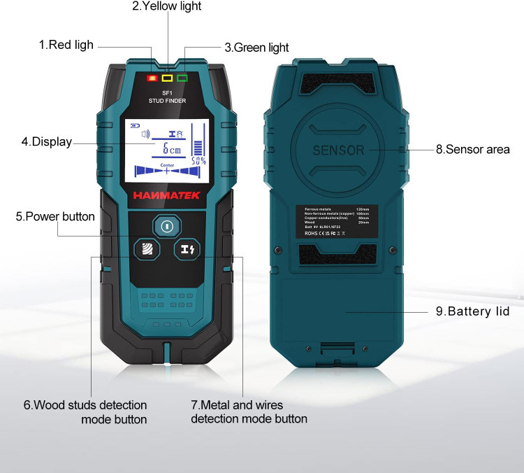 قیمت اسکنر دیواری HANMATEK SF2