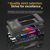 مولتیمتر دیجیتال با دوربین حرارتی