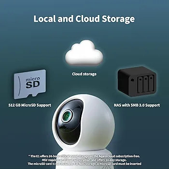 دوربین با ردیابی حرکت