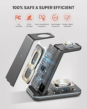 شارژر وایرلس ایرپاد و اپل واچ