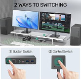 KVM Switch حرفهای