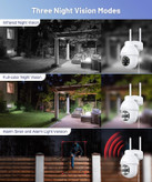 دوربین امنیتی چرخشی 360 درجه