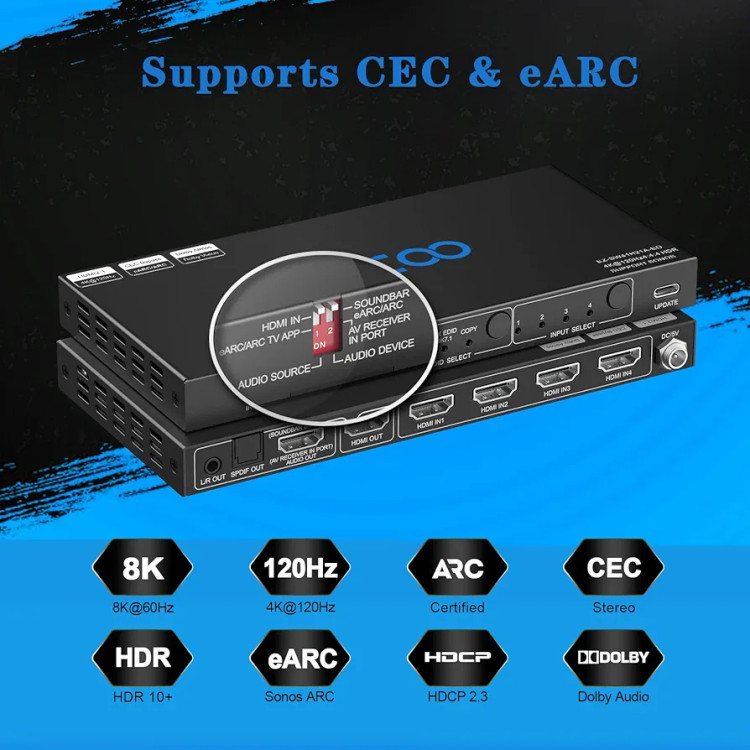 سوئیچر HDMI 8K