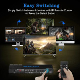 HDMI مخصوص PS5، HDMI Switch