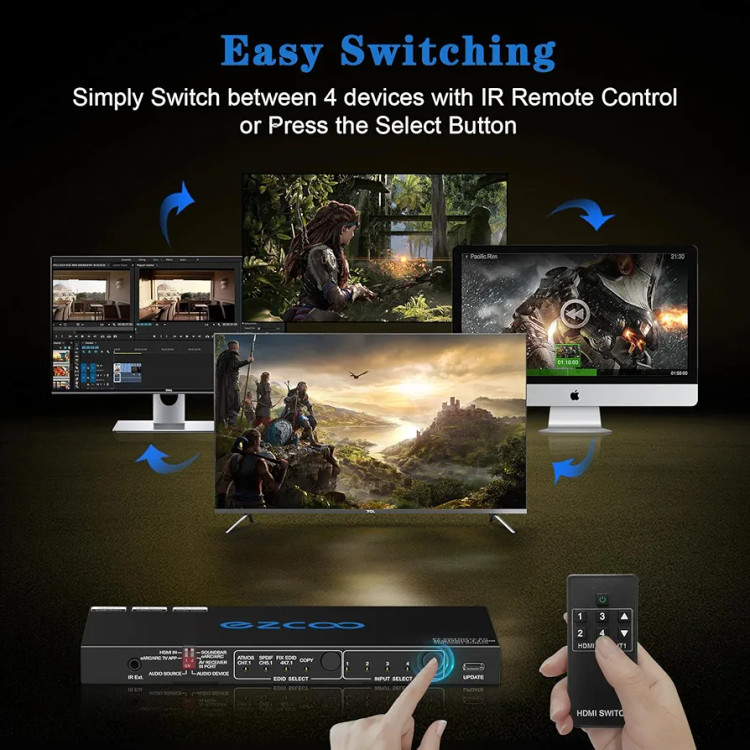 HDMI مخصوص PS5، HDMI Switch