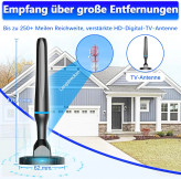 آنتن تقویتشده تلویزیون