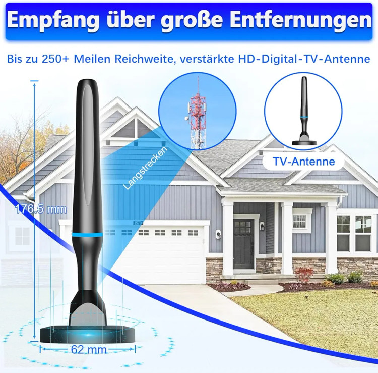 آنتن تقویتشده تلویزیون