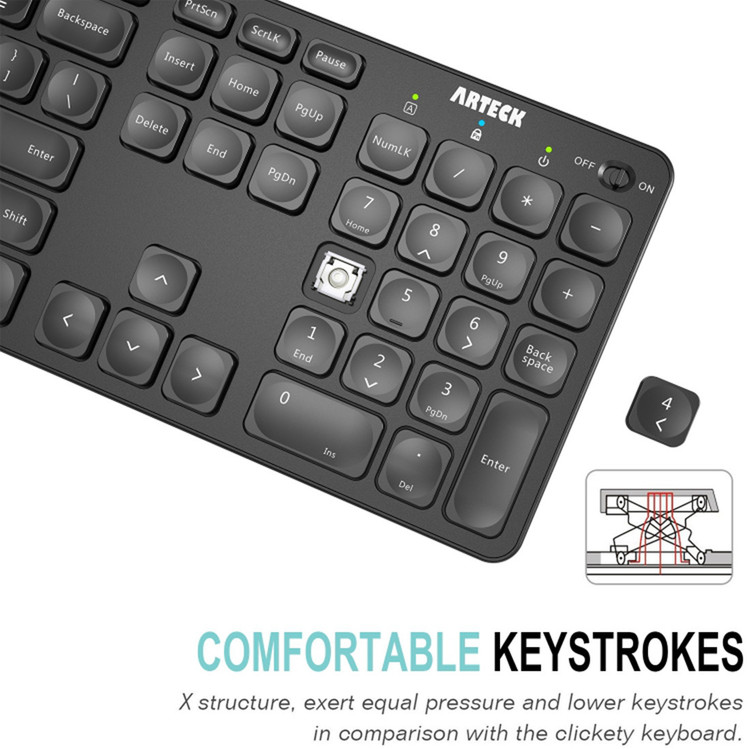 کیبورد مالتیمدیا