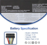 باتری ThinkPad،