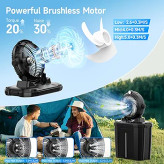 پنکه مه پاش Rechargeable، Waterproof misting