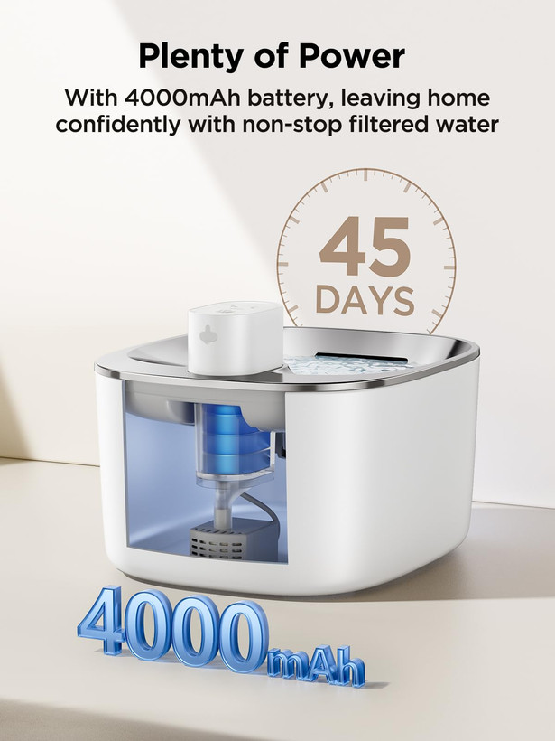 آبخوری با باتری قابل شارژ