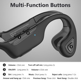 هدفون استخوانی هدفون Bone Conduction هدفون ورزشی بلوتوثی هندزفری استخوانی هدفون بی سیم R8