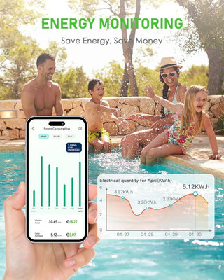 پریز هوشمند HSCB-BG-EU