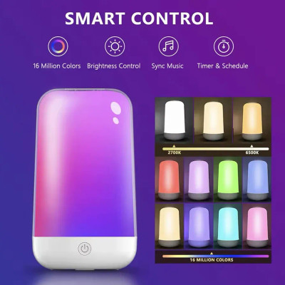 چراغ RGB همگام با موسیقی، چراغ اتاق کودک موزیکال، چراغ دکوراسیون اتاق خواب، چراغ LED اتمسف