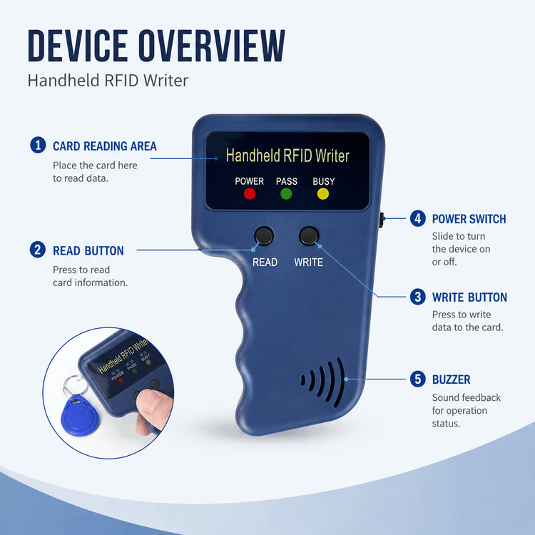 دستگاه کپی RFID 125KHz RFID Reader & Copier دستگاه کپی کارت RFID