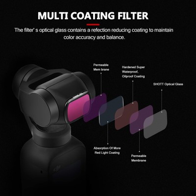 فیلتر چهار عددی Srarirc مخصوص دوربین DJI Osmo Pocket 2 / Pocket